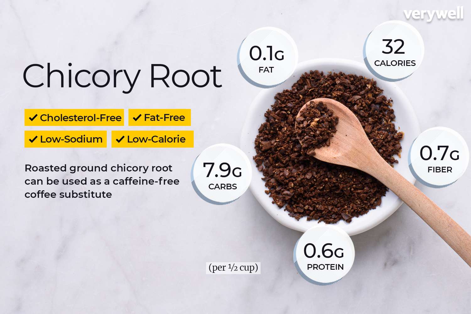 Hình ảnh cây bồ công anh tím (chicory) đang nở hoa tím tươi đẹp